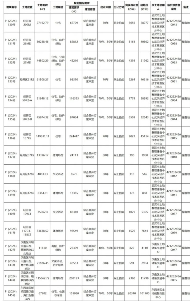 屏幕截图_25-11-2024_113916_mp.weixin.qq.com.jpeg