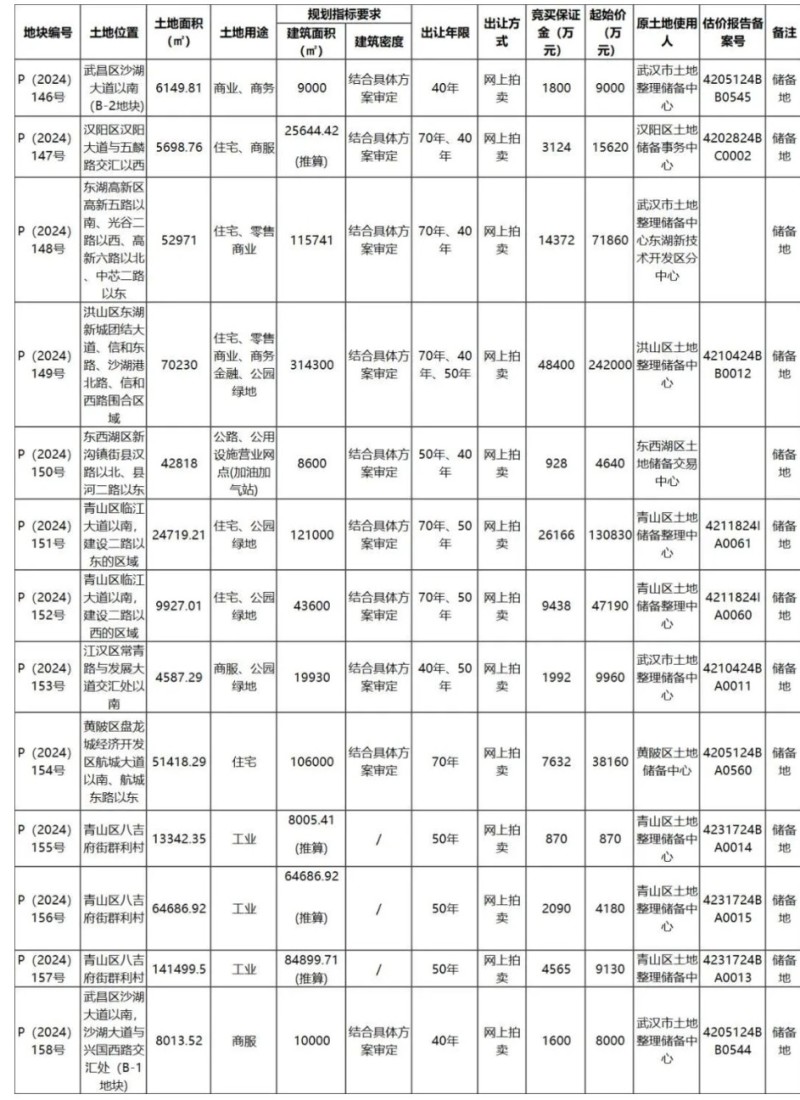 屏幕截图_25-11-2024_113933_mp.weixin.qq.com.jpeg